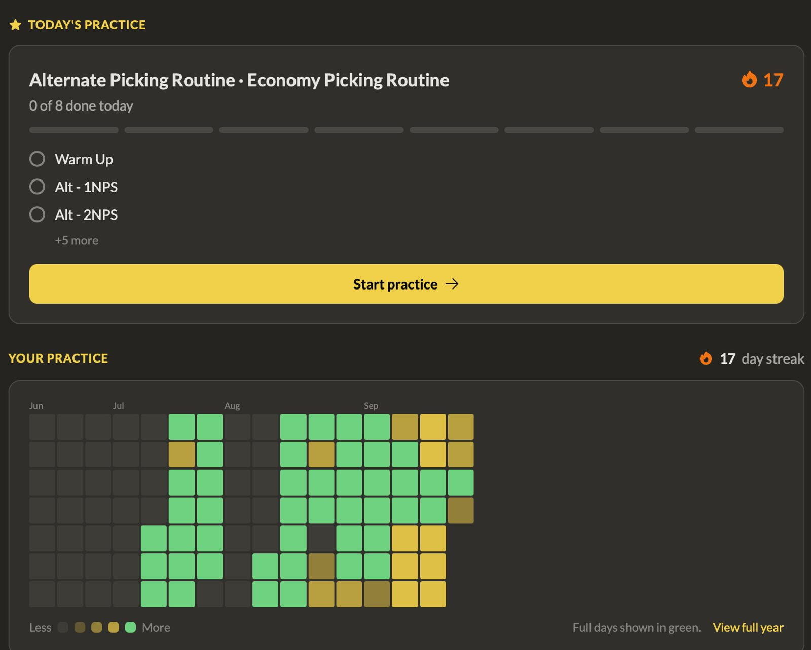 ADG portal: today’s practice and streak heatmap